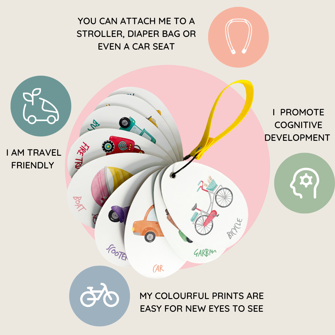 Wheel Shape Travel Cards