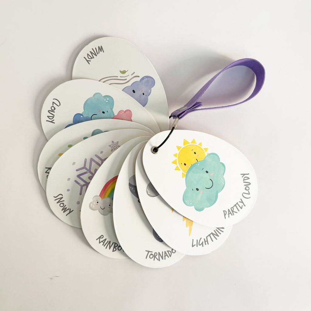 Solar Weather Travel Cards